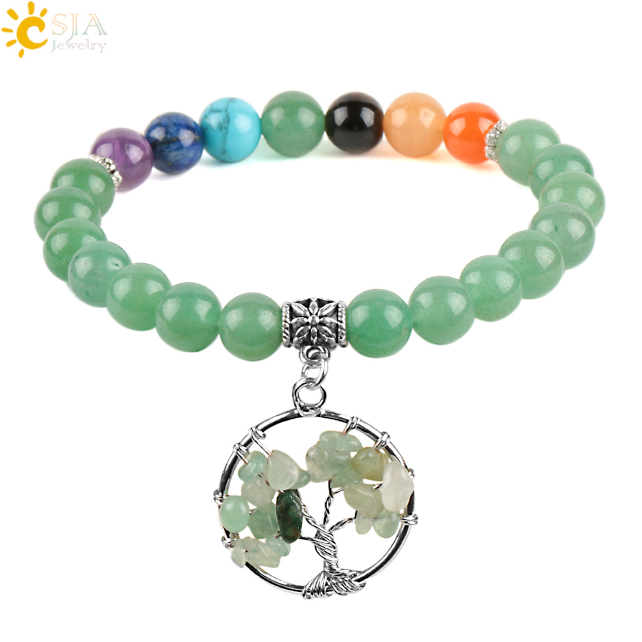 Csja 7 Chakra Natuurlijke Sten - Yoga Fitness Tracker recensie en prijs