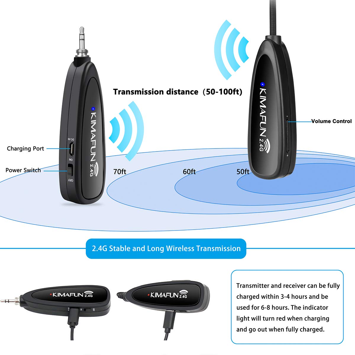 KIMAFUN 2.4G draadloze fitness - Yoga Fitness Instructor recensie en prijs